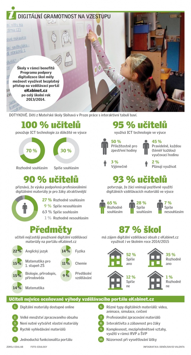 2003-tablety-ve-skolach-web
