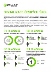 INFOGRAFIKA_DOTAZNIKOVE SETRENI_PPDS_2014-2015_Page_1