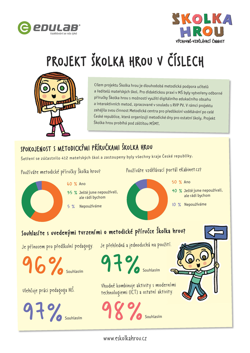 Projekt-Skolka-hrou-v-cislech-1